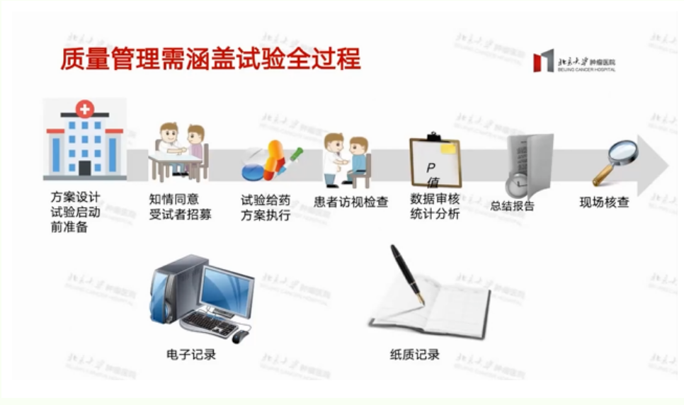 質量就(jiù)是(shì)核心.png